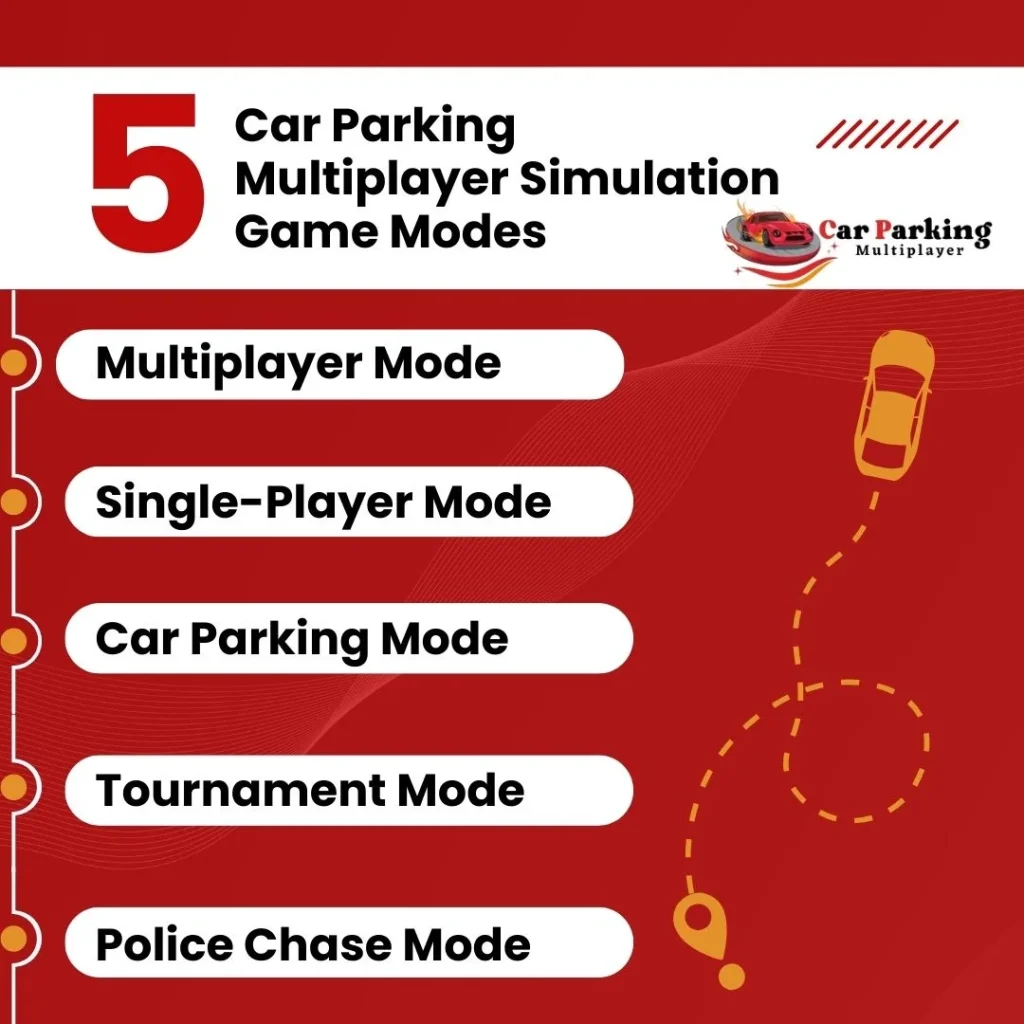 Car Parking Multiplayer Simulation Game Modes